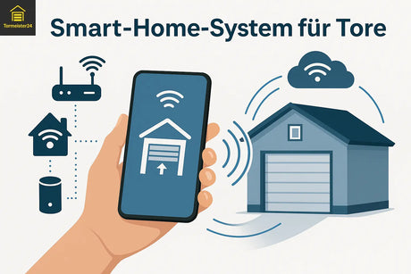 Sommer SomPlug Funksteckdose Smart-Home Garagentor
