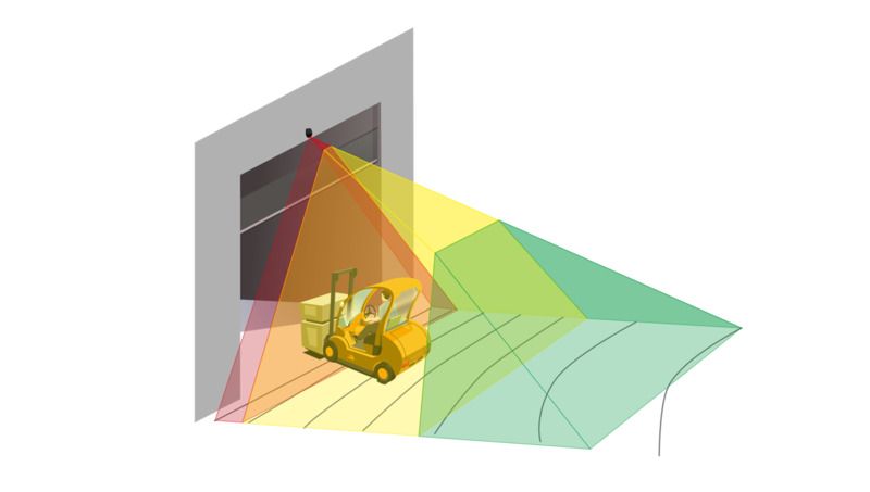 Marantec LZR-WIDESCAN Laserscanner für Vertikaltore, 2-10 m Montagehöhe