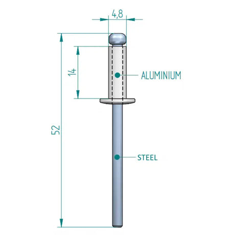 Blindniete 4,8 × 14 mm ALU/STAHL Schweighöfer Tore