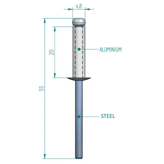 Blindniete 4,8 × 20 mm ALU/STAHL Schweighöfer Tore