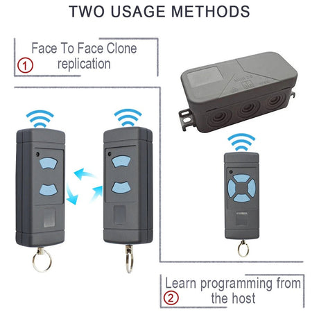 HÖRMANN HSE2 HSE4 HS4 HS2 HSM2 HSM4 HSZ2 HSP4 HSD2 - A Fernbedienung Garagentoröffner 868 MHz - Hormann Pilot - Tormeister24HÖRMANN HSE2 HSE4 HS4 HS2 HSM2 HSM4 HSZ2 HSP4 HSD2 - A Fernbedienung Garagentoröffner 868 MHz - Hormann Pilot